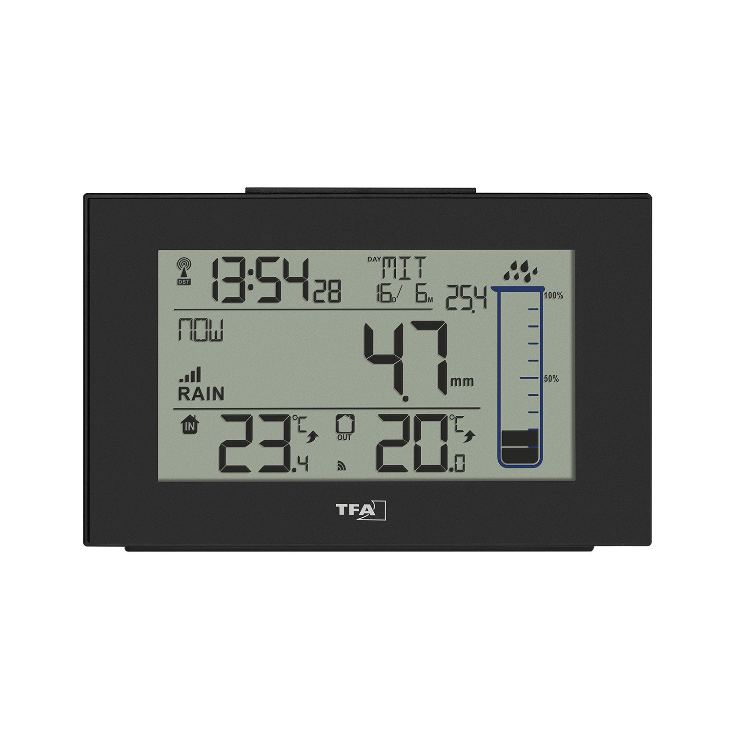 Der Digitale Funk-Regenmesser bietet kabellose Übertragung, Anzeige der Uhrzeit 13:54, Datum und präzise Regenmenge von 47 mm. Für eine umfassende Klimaüberwachung wird außerdem eine Innentemperatur von 23 °C und eine Außentemperatur von 20 °C angezeigt.