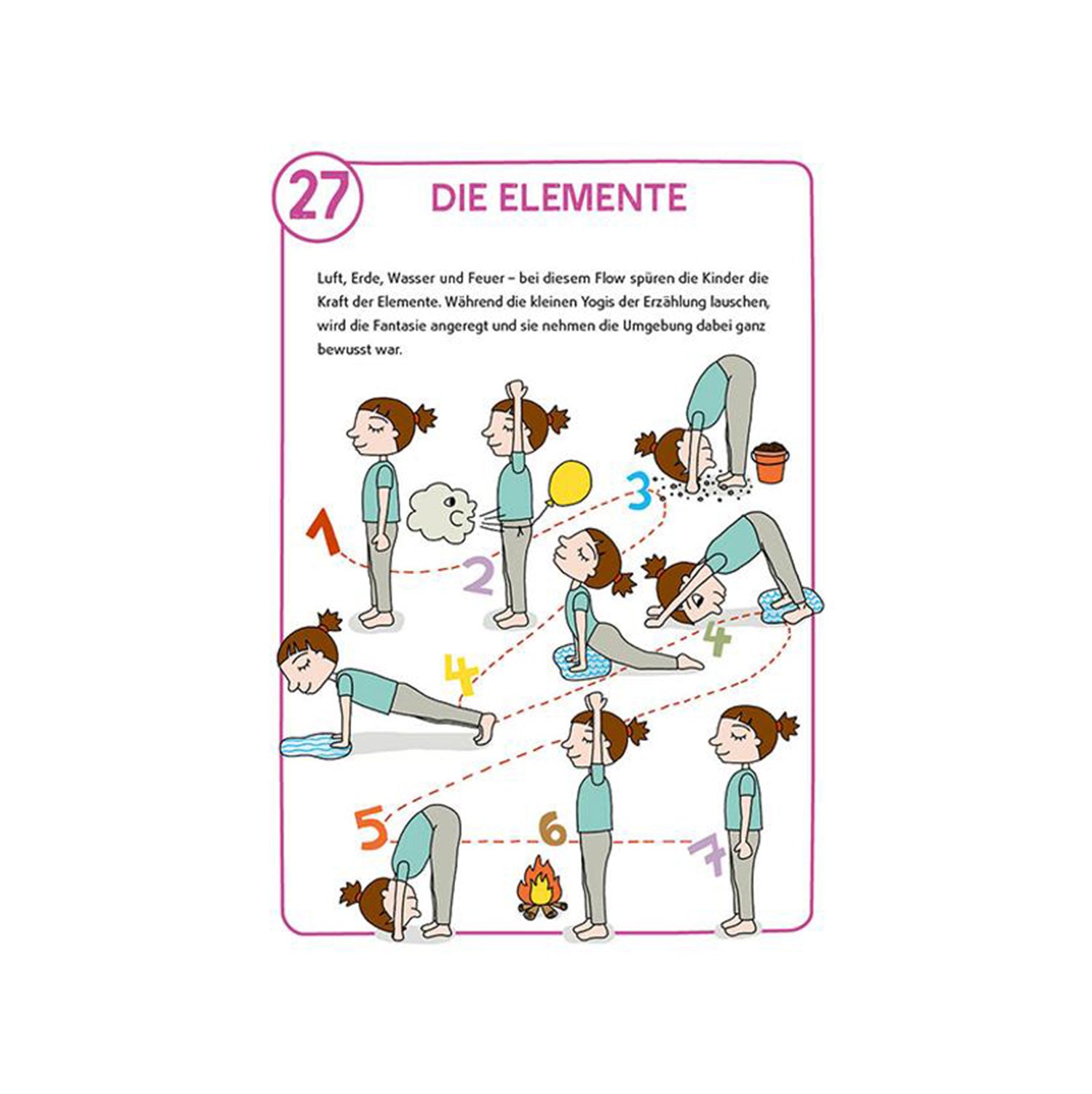 Eine Illustration eines Kindes, das verschiedene Asanas aus der Reihe „Die Elemente“ (beschriftet mit 1 bis 9) ausführt, zeigt Kinder-Yoga. Das Kind wechselt vom Stehen und Strecken zu Beugen und Balancieren und spielt fantasievoll mit Elementen wie Luft, Erde und Feuer.